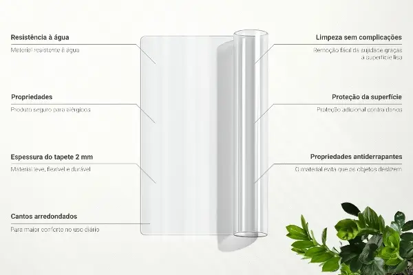 Weiches Glas transparent