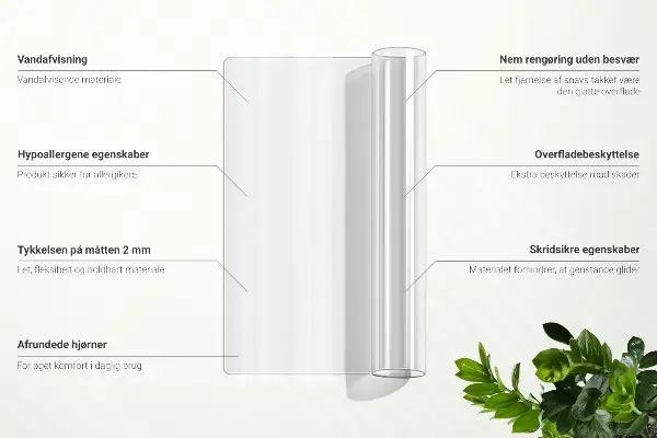 Weiches Glas transparent