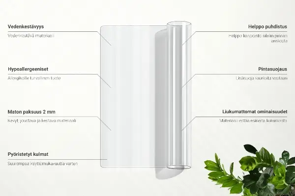 Weiches Glas transparent