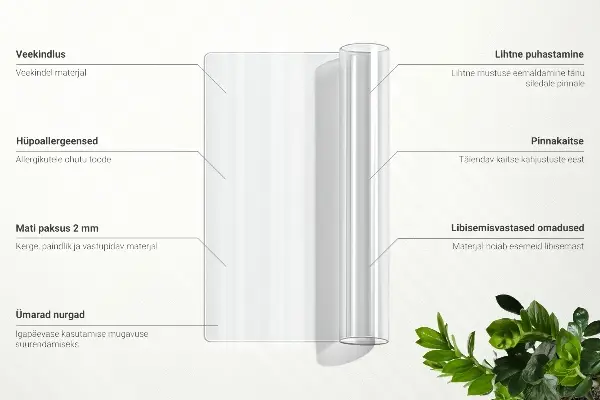 Weiches Glas transparent